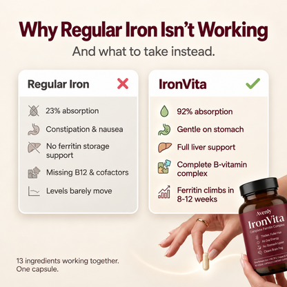 IronVita™ Ferritin Support