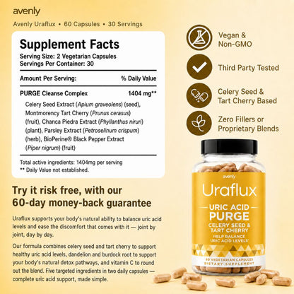 Uraflux™ - Uric Acid Purge